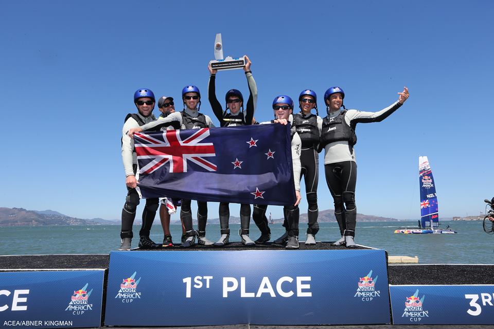 Red Bull Youth America’s Cup: vittoria di New Zealand